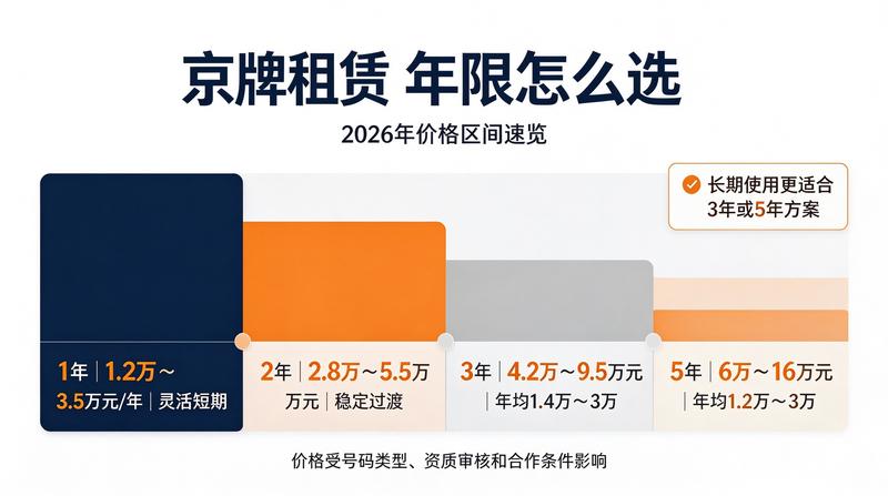 北京小牛京牌办公室环境